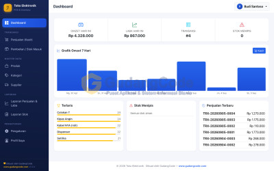 Aplikasi POS Toko Elektronik & Listrik