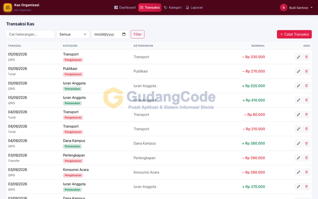 Aplikasi Kas Organisasi & UKM Kampus - Aplikasi Kas Organisasi & UKM Kampus — Screenshot 1