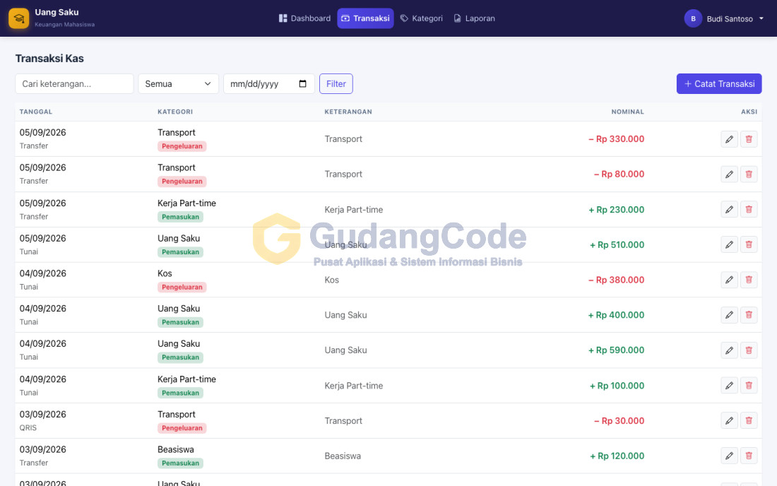 Aplikasi Keuangan Mahasiswa (Uang Saku) - Aplikasi Keuangan Mahasiswa (Uang Saku) — Screenshot 1