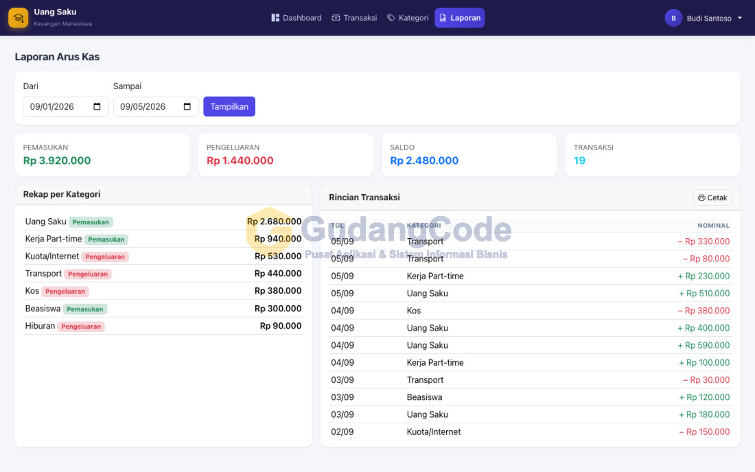 Aplikasi Keuangan Mahasiswa (Uang Saku) - Aplikasi Keuangan Mahasiswa (Uang Saku) — Screenshot 2