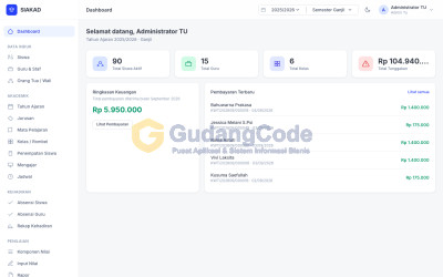 Aplikasi SIAKAD — Sistem Informasi Akademik Sekolah