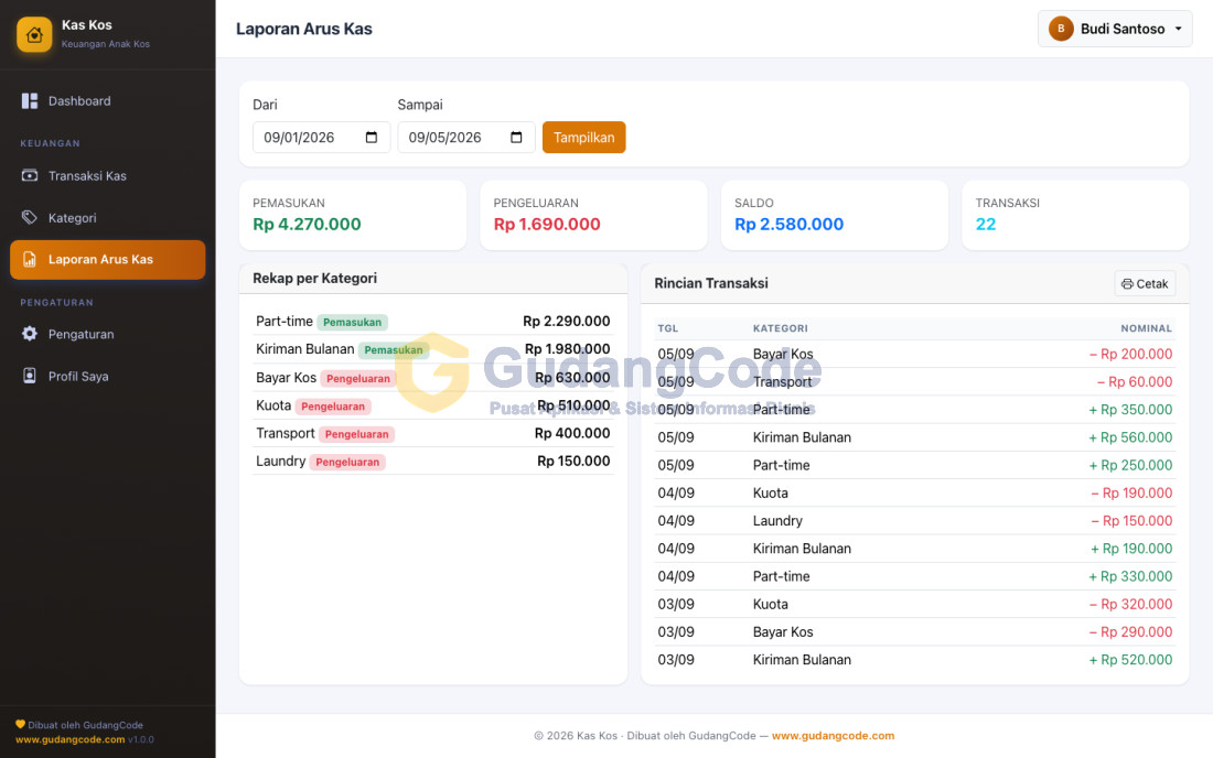 Aplikasi Keuangan Anak Kos - Aplikasi Keuangan Anak Kos — Screenshot 2