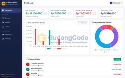 Aplikasi Catatan Keuangan Harian