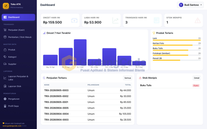 Aplikasi POS Toko ATK & Fotokopi