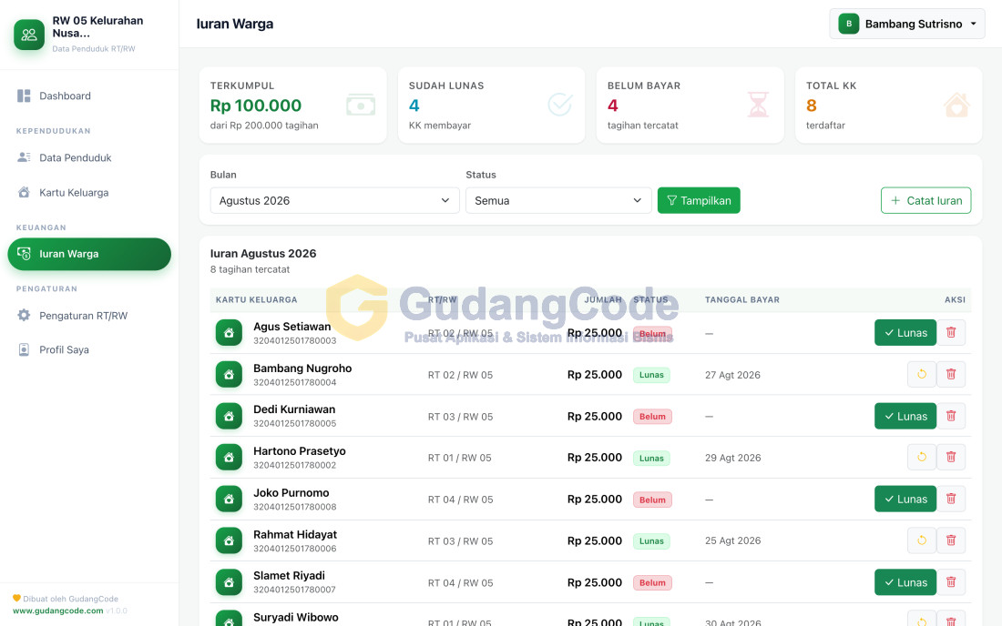 Aplikasi Data Penduduk RT/RW - Aplikasi Data Penduduk RT/RW — Screenshot 3