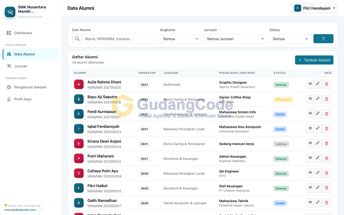 Aplikasi Data Alumni - Aplikasi Data Alumni — Screenshot 1