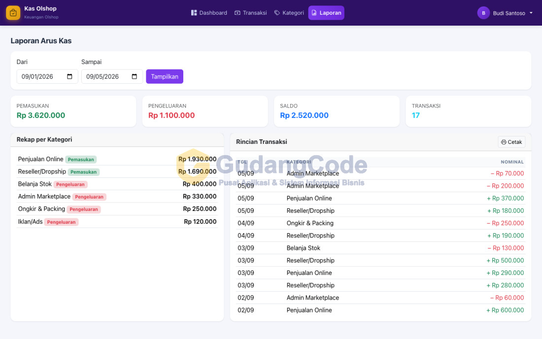 Online Shop Finance App