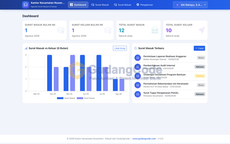 Mail Agenda App